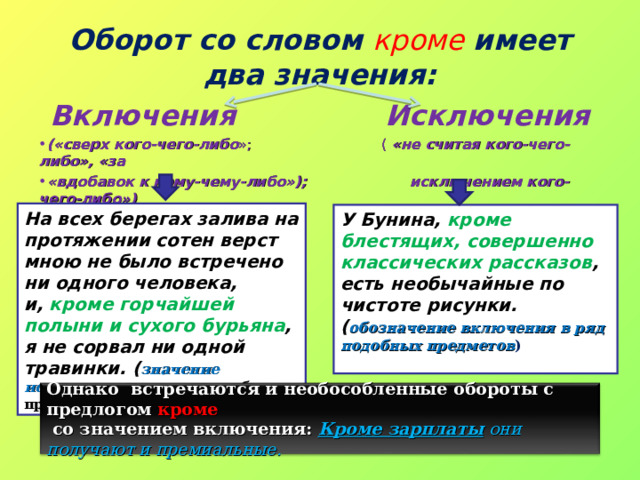 Оборот со словом  кроме   имеет два значения: Включения  Исключения («сверх кого-чего-либо »; ( «не считая кого-чего-либо», «за «вдобавок к кому-чему-либо»); исключением кого-чего-либо»)  На всех берегах залива на протяжении сотен верст мною не было встречено ни одного человека, и,  кроме горчайшей полыни и сухого бурьяна , я не сорвал ни одной травинки. ( значение исключения  из ряда подобных предметов ) У Бунина,  кроме блестящих, совершенно классических рассказов , есть необычайные по чистоте рисунки. ( обозначение включения в ряд подобных предметов )  Однако встречаются и необособленные обороты с предлогом  кроме   со значением включения:   Кроме зарплаты  они получают и премиальные.   