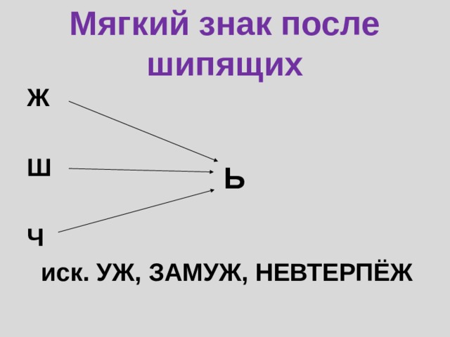 Мягкий знак после шипящих Ж  Ш  Ч  иск. УЖ, ЗАМУЖ, НЕВТЕРПЁЖ Ь 