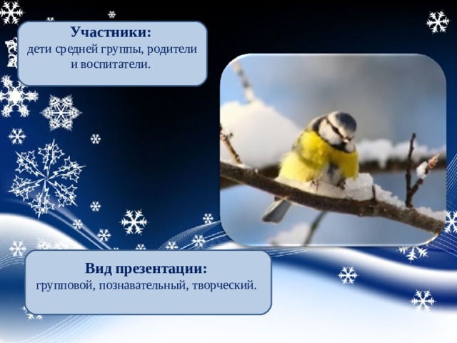Участники:  дети средней группы, родители и воспитатели.   Вид презентации: групповой, познавательный, творческий.   
