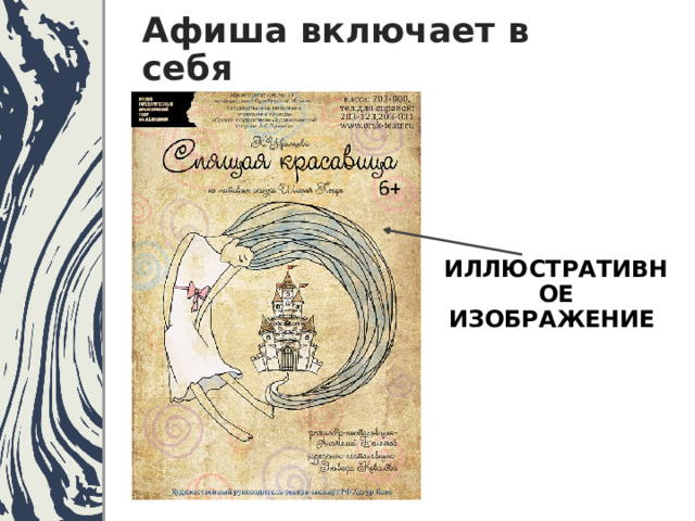 Афиша включает в себя ИЛЛЮСТРАТИВНОЕ ИЗОБРАЖЕНИЕ 