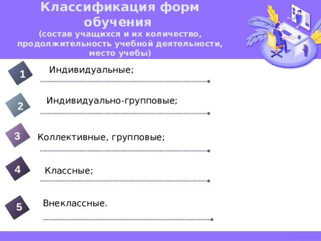Классификация форм обучения  (состав учащихся и их количество, продолжительность учебной деятельности, место учебы) Индивидуальные; 1 Индивидуально-групповые; 2 3 Коллективные, групповые; 4 Классные; Внеклассные. 5 