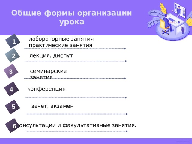 Общие формы организации урока лабораторные занятия практические занятия 1 2 лекция, диспут семинарские занятия 3 конференция 4 5 зачет, экзамен консультации и факультативные занятия. 6 