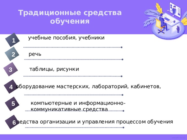 Традиционные средства обучения учебные пособия, учебники 1 2 речь таблицы, рисунки 3 оборудование мастерских, лабораторий, кабинетов, 4 5 компьютерные и информационно-коммуникативные средства средства организации и управления процессом обучения 6 