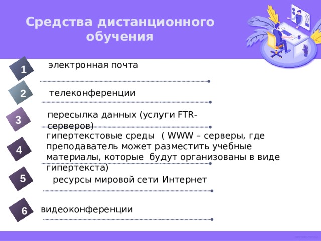 Средства дистанционного обучения электронная почта 1 2 телеконференции пересылка данных (услуги FTR-серверов) 3 гипертекстовые среды ( WWW – серверы, где преподаватель может разместить учебные материалы, которые будут организованы в виде гипертекста) 4 5 ресурсы мировой сети Интернет видеоконференции 6 