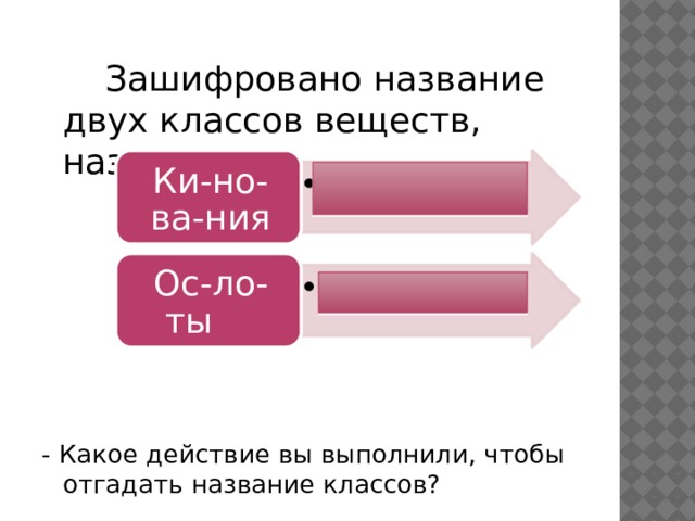  Зашифровано название двух классов веществ, назовите их. - Какое действие вы выполнили, чтобы отгадать название классов? Основания Основания Ки-но-ва-ния Ос-ло-ты кислоты кислоты 