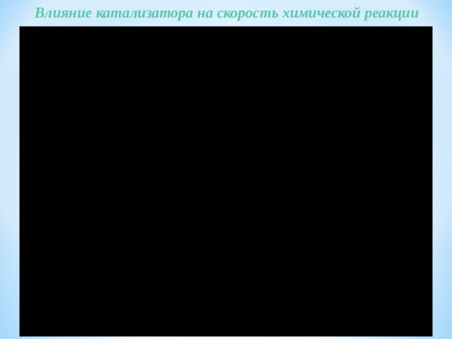 Влияние катализатора на скорость химической реакции  
