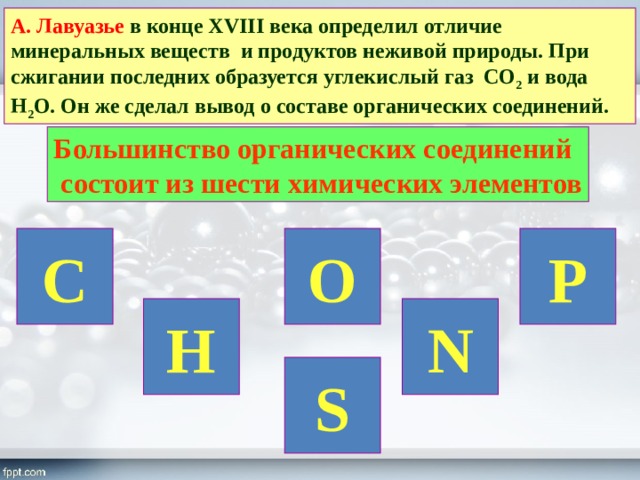А. Лавуазье в конце XVIII века определил отличие минеральных веществ и продуктов неживой природы. При сжигании последних образуется углекислый газ СО 2 и вода Н 2 О. Он же сделал вывод о составе органических соединений. Большинство органических соединений  состоит из шести химических элементов C O P H N S 