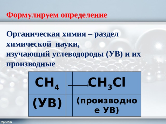 Формулируем определение Органическая химия – раздел химической науки, изучающий углеводороды (УВ) и их производные СН 4 (УВ) СН 3 Cl (производное УВ) 
