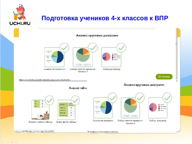  Подготовка учеников 4-х классов к ВПР 