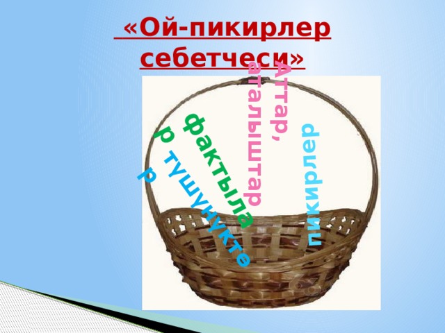 фактылар пикирлер Аттар, аталыштар түшүнүктө р  «Ой-пикирлер себетчеси» 