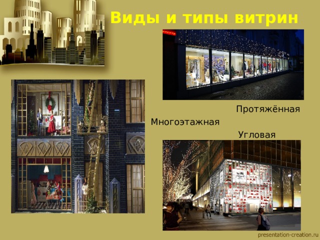 Виды и типы витрин  Протяжённая Многоэтажная  Угловая 