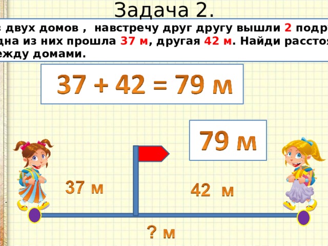 Задача 2. Из двух домов , навстречу друг другу вышли 2 подруги. Одна из них прошла 37 м , другая 42 м . Найди расстояние между домами. 