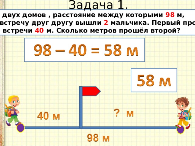 Задача 1. Из двух домов , расстояние между которыми 98 м, навстречу друг другу вышли 2 мальчика. Первый прошёл до встречи 40 м. Сколько метров прошёл второй? 