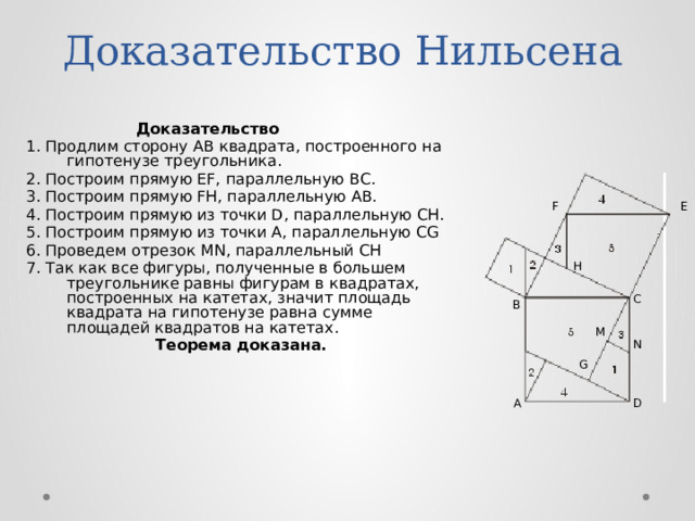 Доказательство Нильсена    Доказательство 1. Продлим сторону АВ квадрата, построенного на гипотенузе треугольника. 2. Построим прямую EF, параллельную ВС. 3. Построим прямую FH, параллельную АВ. 4. Построим прямую из точки D, параллельную СН. 5. Построим прямую из точки А, параллельную СG 6. Проведем отрезок MN, параллельный СН 7. Так как все фигуры, полученные в большем треугольнике равны фигурам в квадратах, построенных на катетах, значит площадь квадрата на гипотенузе равна сумме площадей квадратов на катетах. Теорема доказана. F E H С В M N G А D 