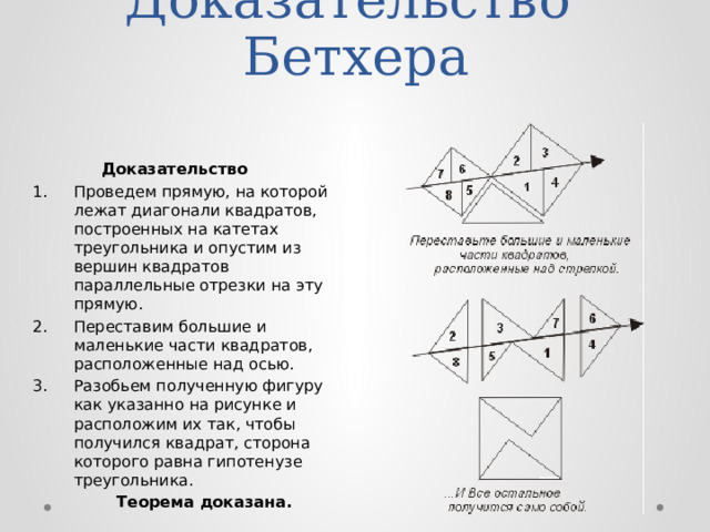 Доказательство Бетхера   Доказательство Проведем прямую, на которой лежат диагонали квадратов, построенных на катетах треугольника и опустим из вершин квадратов параллельные отрезки на эту прямую. Переставим большие и маленькие части квадратов, расположенные над осью. Разобьем полученную фигуру как указанно на рисунке и расположим их так, чтобы получился квадрат, сторона которого равна гипотенузе треугольника.  Теорема доказана. 