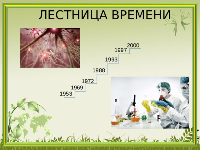 ЛЕСТНИЦА ВРЕМЕНИ 2000 1997 1993 1988 1972 1969 1953 