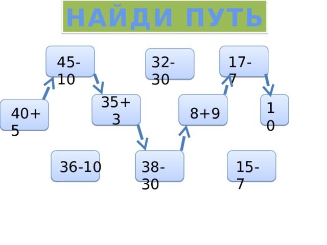 НАЙДИ ПУТЬ 45-10 17-7 32-30 35+3 10 40+5 8+9 15-7 36-10 38-30 