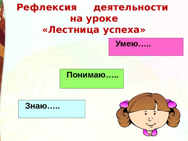 Рефлексия деятельности  на уроке  «Лестница успеха»  Умею…..  Понимаю…..  Знаю….. 