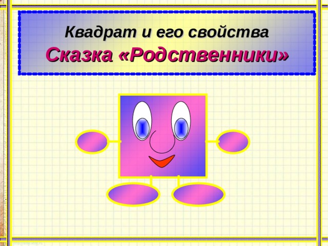 Квадрат и его свойства  Сказка «Родственники» 