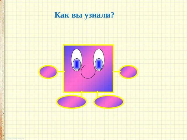 Как вы узнали? 