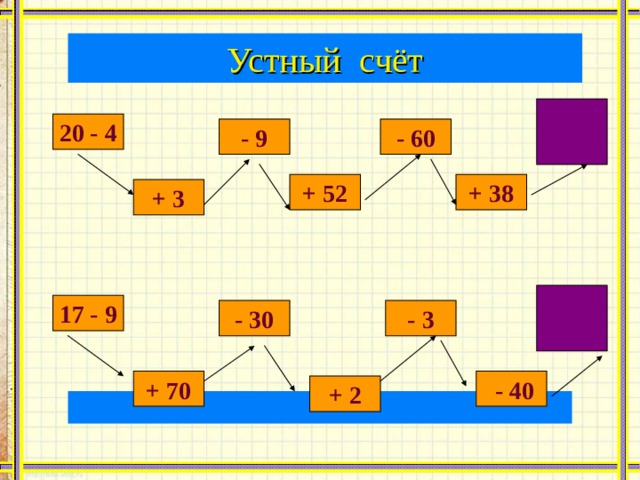 Устный счёт 20 - 4 - 60 - 9 + 38 + 52 + 3 17 - 9 - 3 - 30 + 70  - 40 + 2 