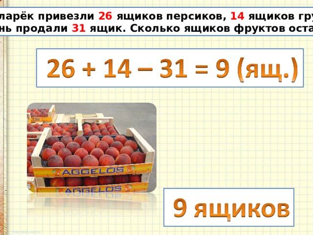  В ларёк привезли 26 ящиков персиков, 14 ящиков груш. За день продали 31 ящик. Сколько ящиков фруктов осталось? 