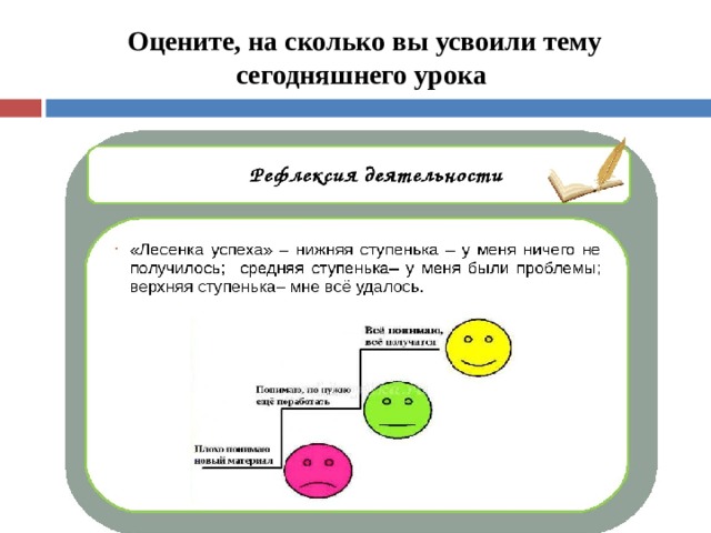  Оцените, на сколько вы усвоили тему сегодняшнего урока    
