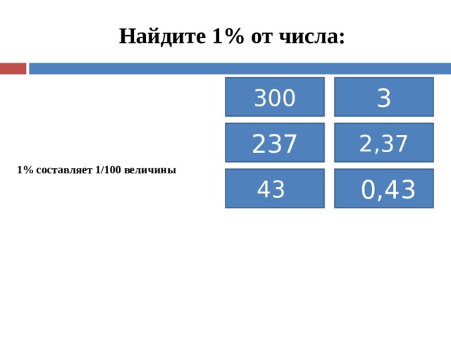 Найдите 1% от числа: 300 3 237 2,37 1% составляет 1/100 величины 43  0,43 