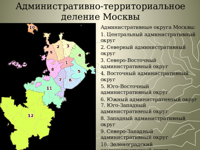 Административно-территориальное деление Москвы Административные округа Москвы: 1. Центральный административный округ 2. Северный административный округ 3. Северо-Восточный административный округ 4. Восточный административный округ 5. Юго-Восточный административный округ 6. Южный административный округ 7. Юго-Западный административный округ 8. Западный административный округ 9. Северо-Западный административный округ 10. Зеленоградский административный округ 11. Новомосковский административный округ 12. Троицкий административный округ 