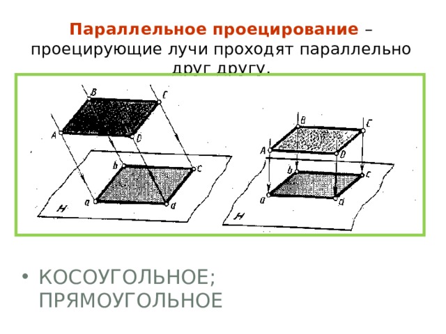 Параллельное проецирование – проецирующие лучи проходят параллельно друг другу. косоугольное; прямоугольное 