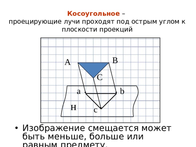 Косоугольное –  проецирующие лучи проходят под острым углом к плоскости проекций В А С b a н c Изображение смещается может быть меньше, больше или равным предмету. 