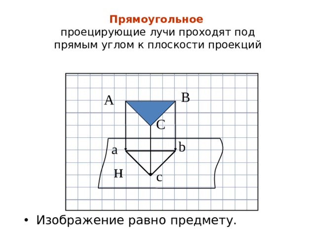 Прямоугольное   проецирующие лучи проходят под  прямым углом к плоскости проекций В А С b a н c Изображение равно предмету. 