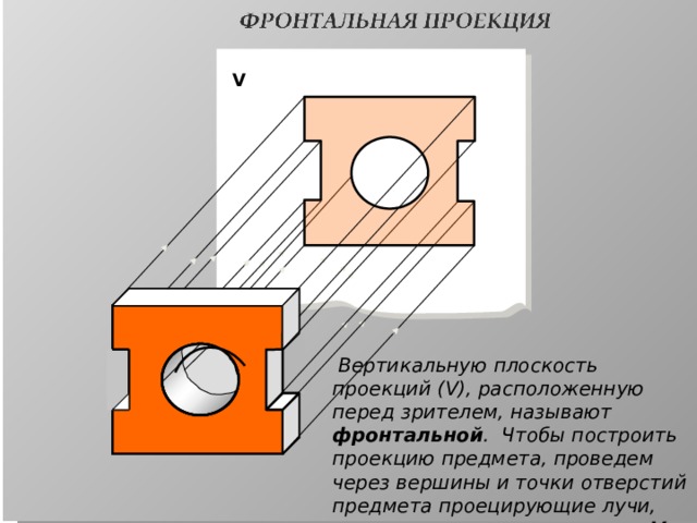 Прямоугольное проецирование V  Вертикальную плоскость проекций (V), расположенную перед зрителем, называют фронтальной . Чтобы построить проекцию предмета, проведем через вершины и точки отверстий предмета проецирующие лучи, перпендикулярные плоскости V 