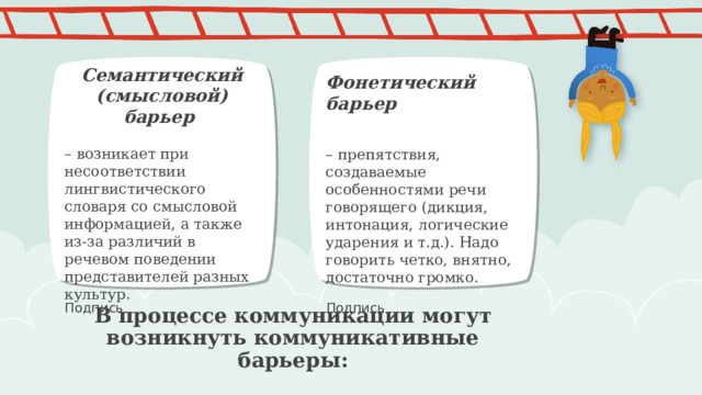 Семантический (смысловой) барьер – возникает при несоответствии лингвистического словаря со смысловой информацией, а также из-за различий в речевом поведении представителей разных культур. Фонетический барьер   – препятствия, создаваемые особенностями речи говорящего (дикция, интонация, логические ударения и т.д.). Надо говорить четко, внятно, достаточно громко. ПРИМЕЧАНИЕ. Чтобы изменить изображения на этом слайде, выберите рисунок и удалите его. Затем нажмите значок вставки рисунка в заполнителе, чтобы вставить собственное изображение. Подпись Подпись В процессе коммуникации могут возникнуть коммуникативные барьеры: 1 