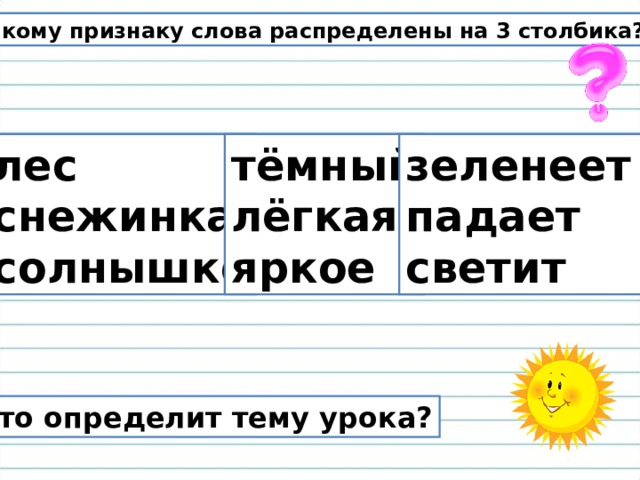 По какому признаку слова распределены на 3 столбика? лес снежинка солнышко тёмный лёгкая яркое зеленеет падает светит Кто определит тему урока? 