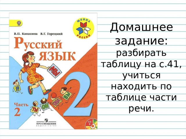 Домашнее  задание:  разбирать таблицу на с.41,  учиться находить по таблице части речи. 