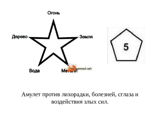 Амулет против лихорадки, болезней, сглаза и воздействия злых сил.