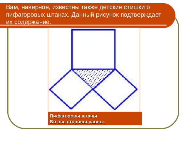 Вам, наверное, известны также детские стишки о пифагоровых штанах. Данный рисунок подтверждает их содержание. Пифагоровы штаны Во все стороны равны. 