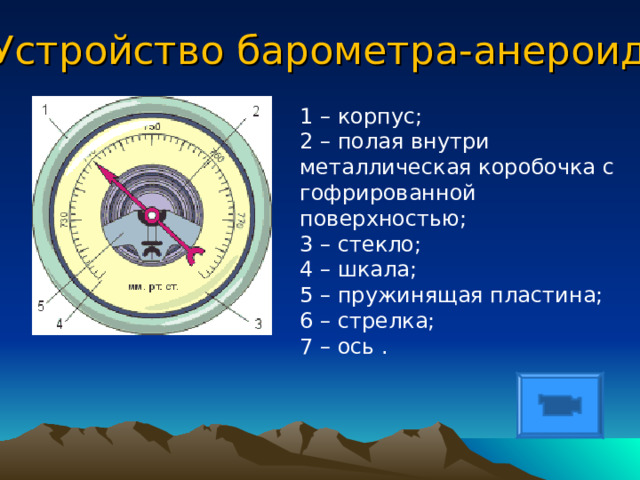 Барометр-анероид  На практике для измерения атмосферного давления используют металлические барометры, называемые анероидами (греч. «анерос» - безжидкостный). 