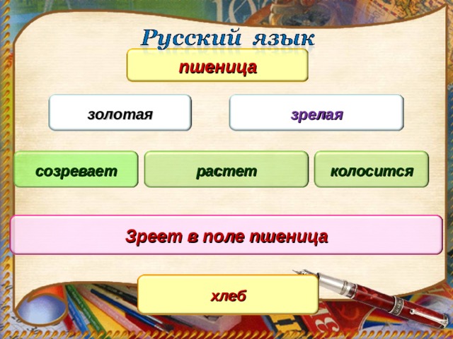 пшеница зрелая золотая созревает растет колосится Зреет в поле пшеница хлеб 