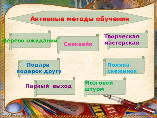 Активные методы обучения  Творческая мастерская Дерево ожиданий    Синквейн   Поляна снежинок   Поляна снежинок    Подари подарок другу  Парный выход    Мозговой  штурм     