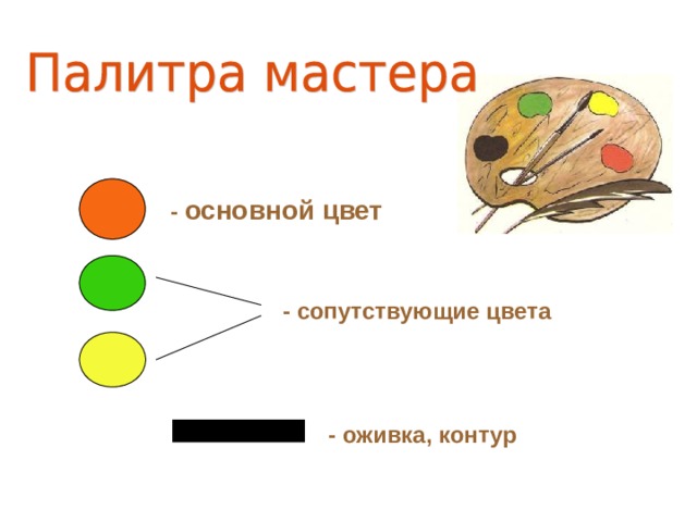 - основной цвет    - сопутствующие цвета     - оживка, контур