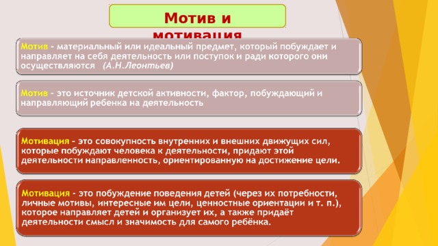 Мотив и мотивация 