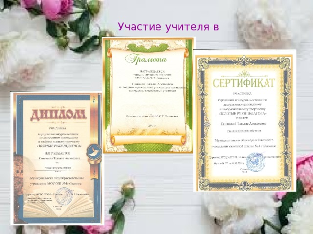      Участие учителя в конкурсах:    