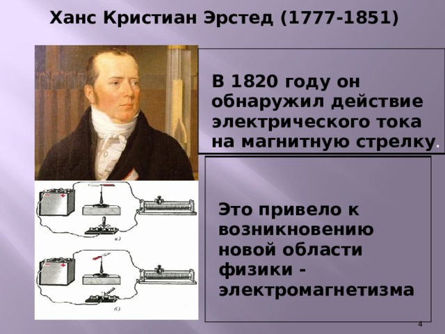 Ханс Кристиан Эрстед (1777-1851)  В 1820 году он обнаружил действие электрического тока на магнитную стрелку .   Это привело к возникновению новой области физики - электромагнетизма   