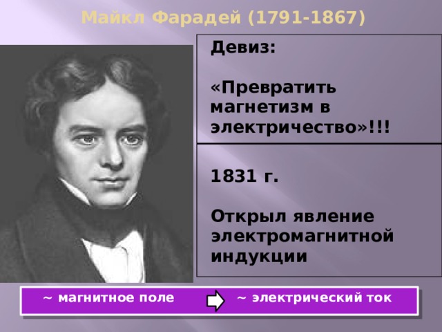М айкл Ф арадей (1791-1867) Девиз:   «Превратить магнетизм в электричество»!!! 1831 г.  Открыл явление электромагнитной индукции ~ магнитное поле ~ электрический ток  