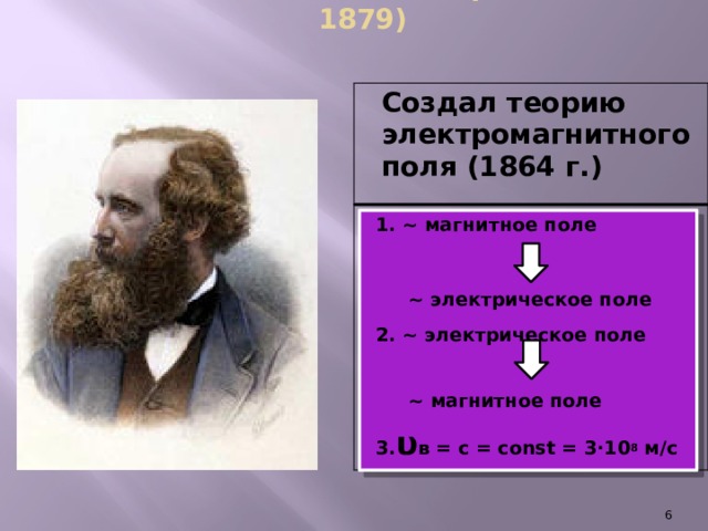 Максвелл Джеймс Клерк (1831-1879) Создал теорию электромагнитного поля (1864 г.)  ~ магнитное поле     ~ электрическое поле   ~ электрическое поле    ~ магнитное поле   υ в = с = сonst = 3∙10 8 м/с    