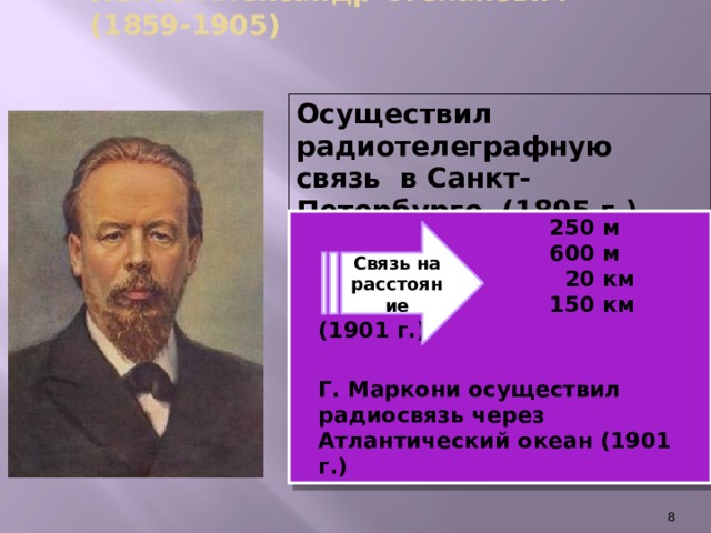 Попов Александр Степанович (1859-1905) Осуществил радиотелеграфную связь в Санкт-Петербурге (1895 г.)   250 м  600 м  20 км  150 км (1901 г.)  Г. Маркони осуществил радиосвязь через Атлантический океан (1901 г.)  Связь на расстояние   