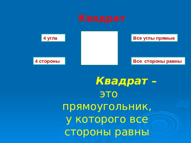 Квадрат 4 угла Все углы прямые 4 стороны Все стороны равны  Квадрат – это прямоугольник, у которого все стороны равны . 