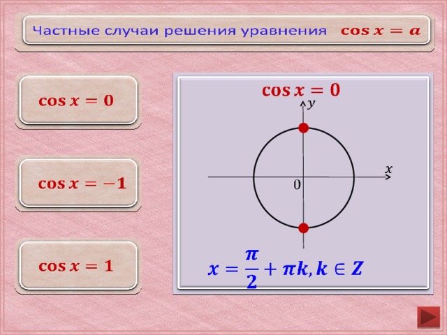   Частные случаи решения уравнения                     